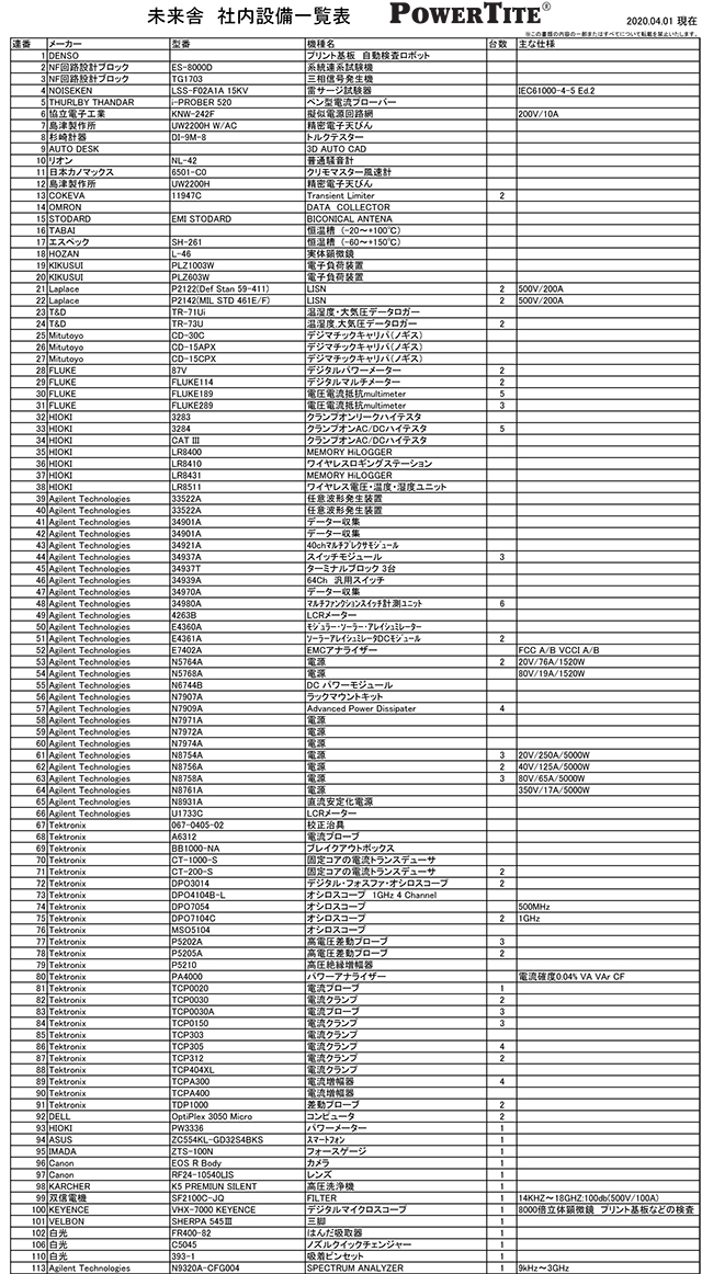 社内設備一覧